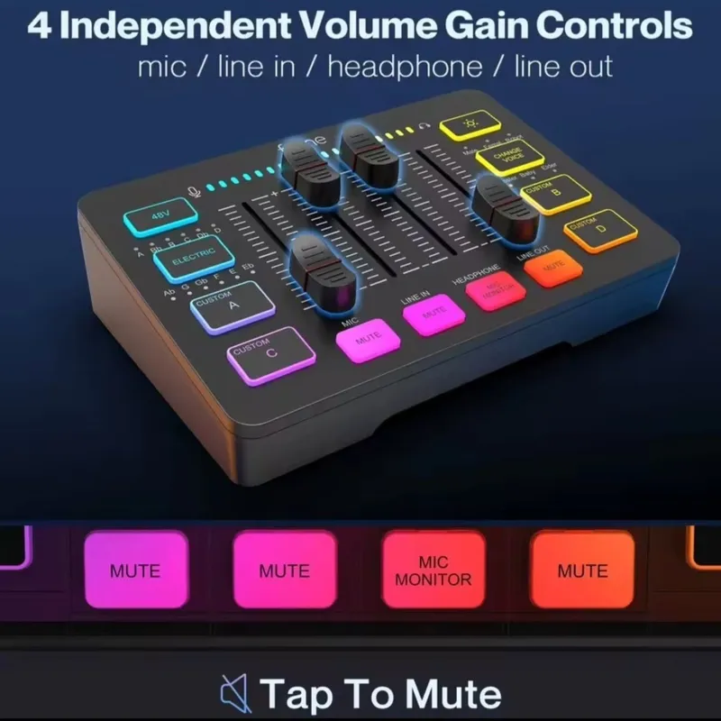 Audio mixer fifine sc3 аудио микшер 3