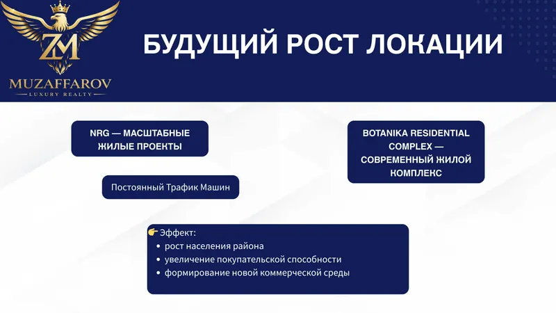 Уникальнейший Объект для Вашего Бизнеса На Первой Линии ( Рядом САМПИ) — фото 6