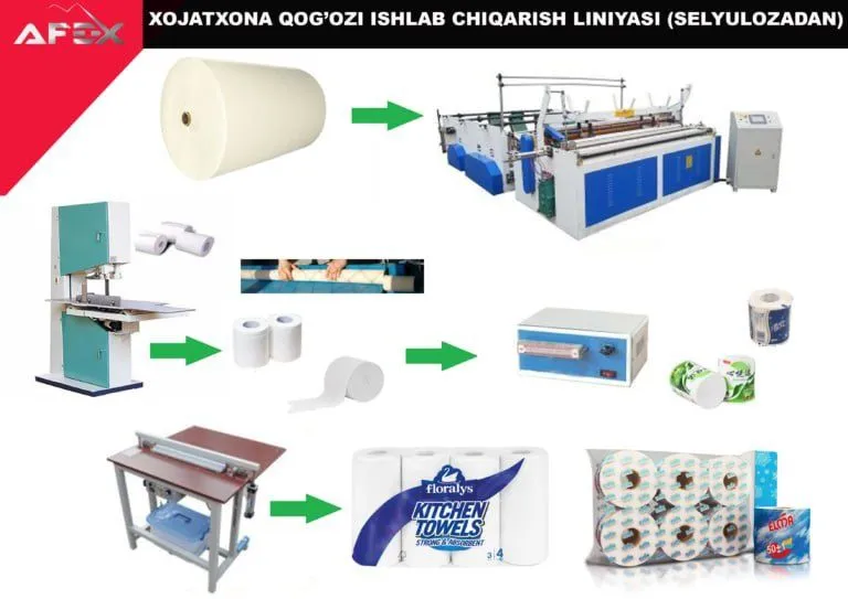 Xojatxona qog’ozi va qog’oz sochiqchalar bumaga 4 Xojatxona qog’ozi va qog’oz sochiqchalar bumaga 4