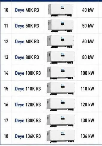 Солнечные панели Jinko 625W-LONGI X10-JINKO X9 3 Солнечные панели Jinko 625W-LONGI X10-JINKO X9 3