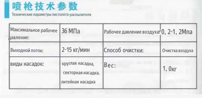 Пена пистолет (писталет, писталт, pistolet, pistalet, pistalt, pstalt) 3 Пена пистолет (писталет, писталт, pistolet, pistalet, pistalt, pstalt) 3