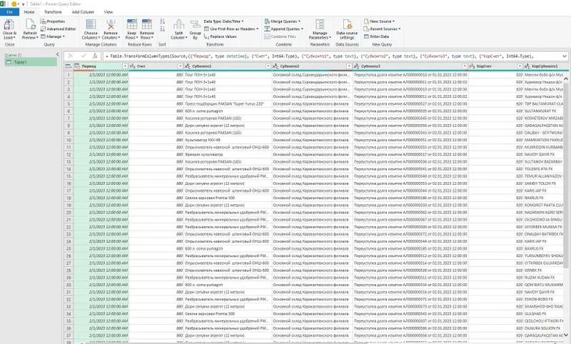 data cleaning, data formatting, data transforming in Excel
