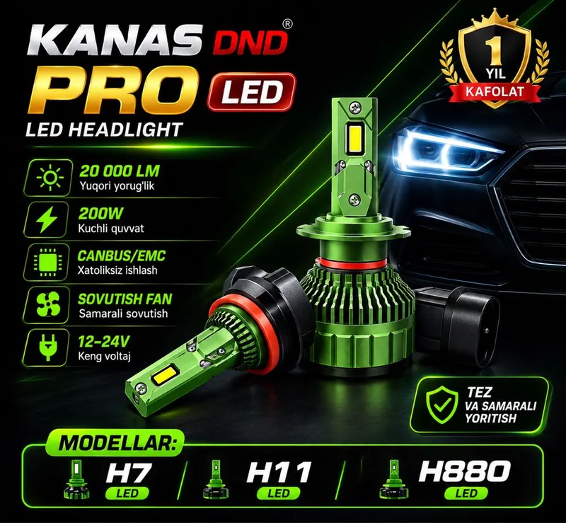 M13 pro led h7 h880 (200w) kanas dnd 1 M13 pro led h7 h880 (200w) kanas dnd 1