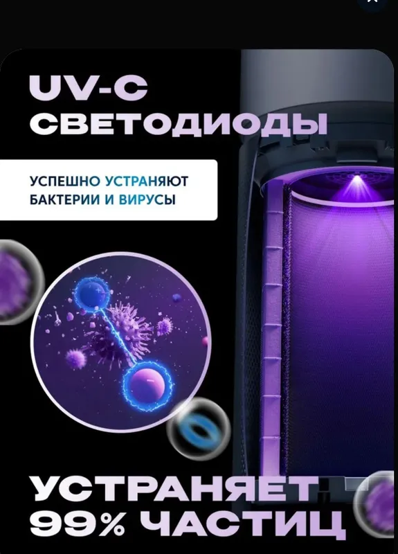 Очиститель воздуха Xiaomi Smart Air Purifier Elite — фото 8