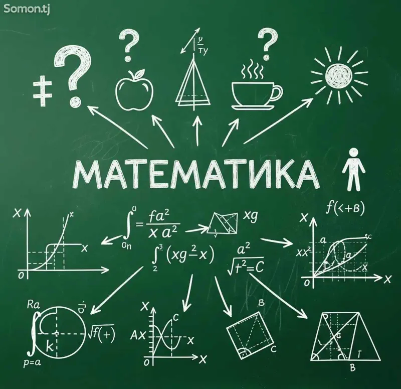 Matematika va informatika fanlaridan PROFESSIONAL ONLINE darslar