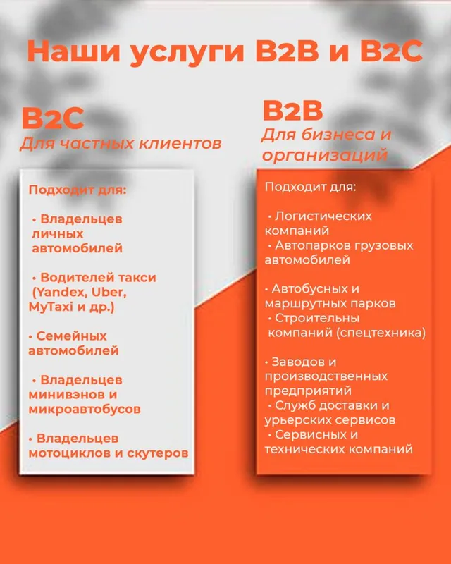 Служба доставки качественного топлива | Comfort Oil — фото 1
