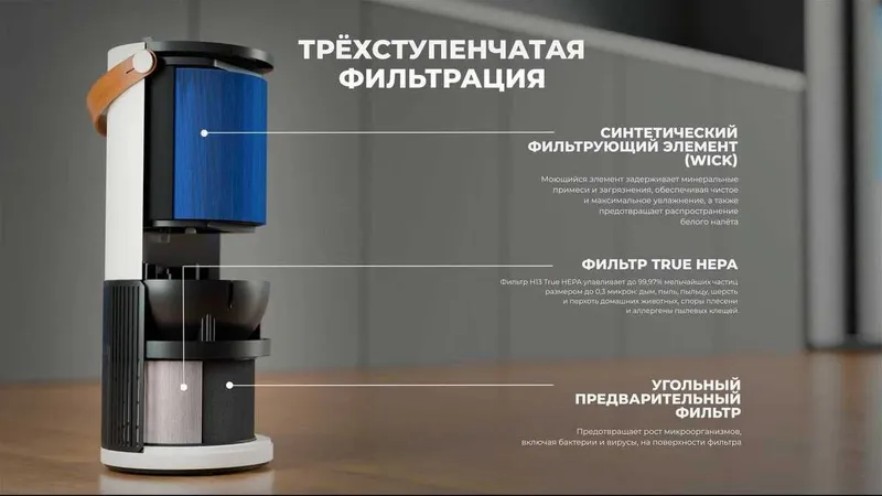 Очиститель-увлажнитель воздуха Hofmann 2 Очиститель-увлажнитель воздуха Hofmann 2