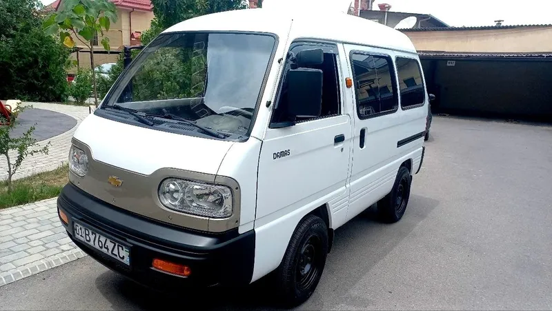 Аренда с выкупом спарк автомат