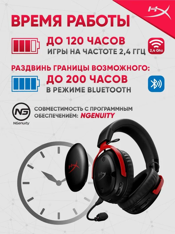 Беспроводные наушники HyperX Cloud III S Wireless, с микрофоном, 2,4 ГГц + Bluetooth, красные, игровые — фото 1