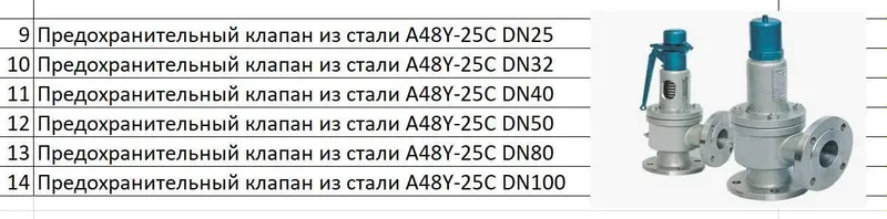 Предохранительный клапан из стали A48Y-25C Предохранительный клапан из стали A48Y-25C