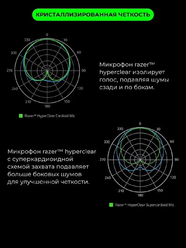 Наушники игровые, проводные Razer Headset Blackshark V2 X 3.5мм, розовый 4