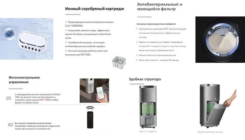 Очиститель и увлажнитель воздуха IMMER на 80м2 — фото 2