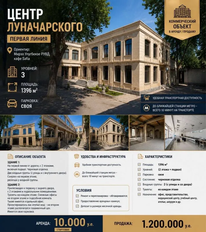 Центр Луначарского здание 1396кв.м 3этажей первая линия срочно