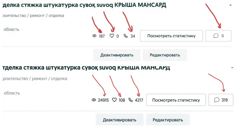 Увеличу просмотры и звонки на OLX Ташкент — кейсы покажу — фото 5