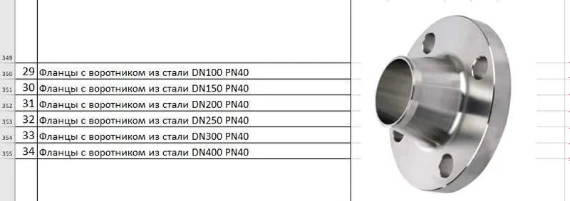 Фланцы с воротником из стали PN40