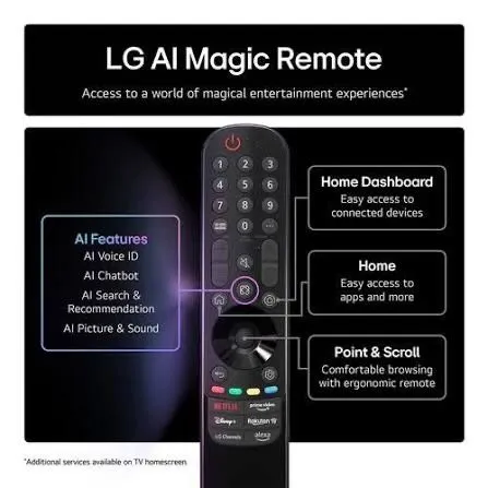 Телевизоры Lg 43NANO80A6B 4K UHD по оптовой цене 6