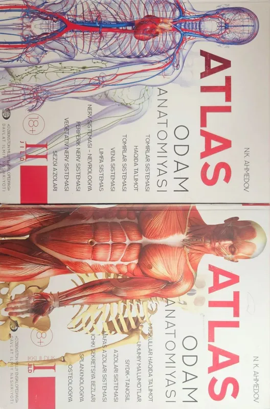 Atlas anatomiya