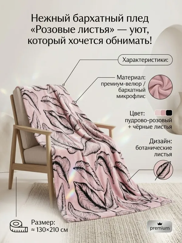 Инфографика для маркетплейсов — фото 1