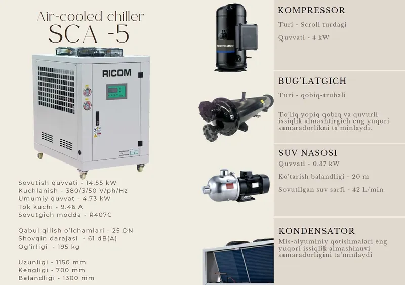 Ricom SCA-5 Chiller 5 HP Чиллер 5 НР 1