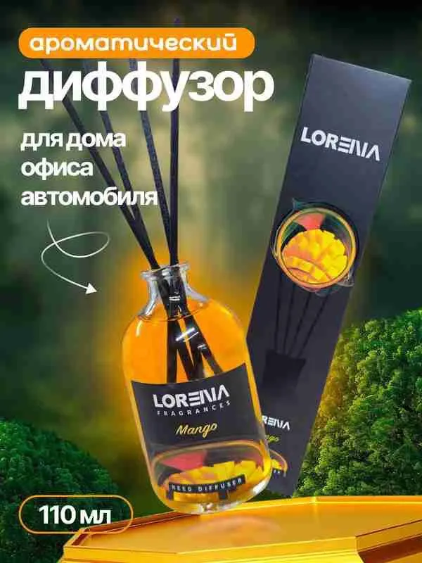 Havo yangilagich 110 ml 1 Havo yangilagich 110 ml 1