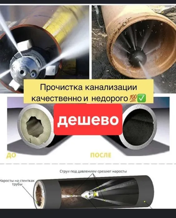 Чистка канализации аппаратом kanalizatsiya tozalash xizmati 24/7