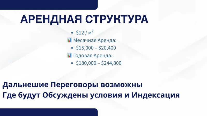 Уникальнейший Объект для Вашего Бизнеса На Первой Линии ( Рядом САМПИ) — фото 8