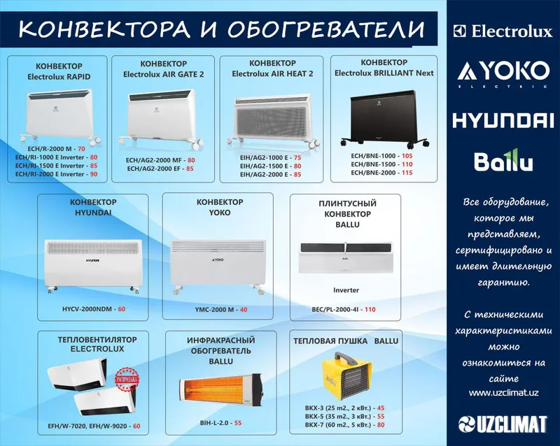 Конвектора и обогреватели