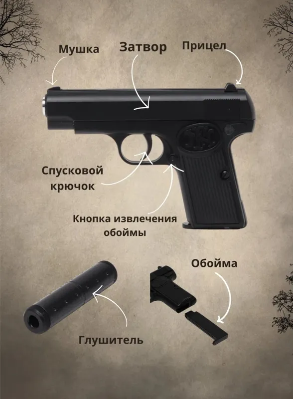 Железные пистолет большой ассортиментом по оптом ценам — фото 4
