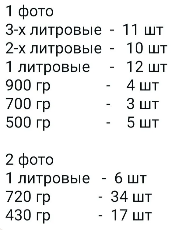 Банки стеклянные — фото 2
