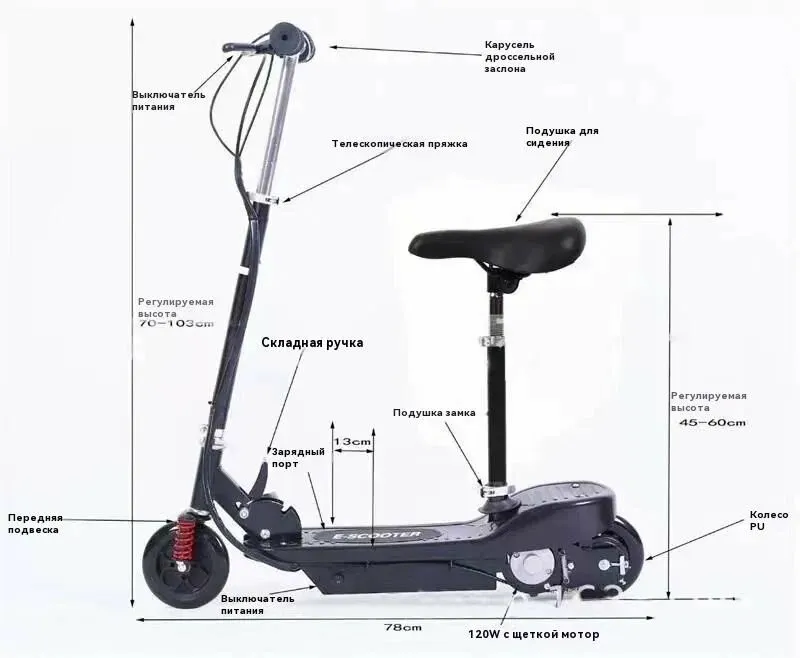 Elektr samokat 4
