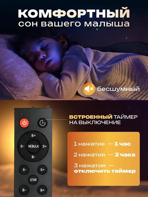Ночник проектор Космонавт звездное небо — фото 5