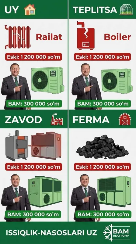 Fan Coil Тепловой Насос Нукус Issqilik Nasoslari Nukus Fankoyl 3