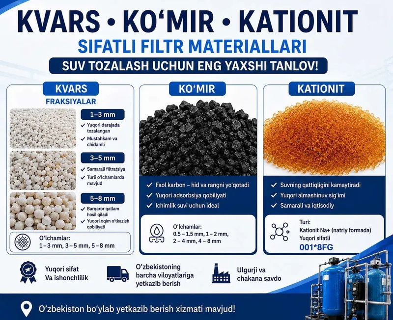 Kvars qumi, Aktivlashtirilgan ko‘mir, Kationit 001×8 (FG 1 Kvars qumi, Aktivlashtirilgan ko‘mir, Kationit 001×8 (FG 1