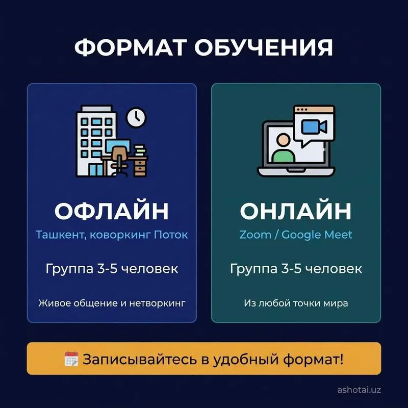 ИИ-маркетинг: воркшоп в Ташкенте — ChatGPT, автоворонки, продажи — фото 3
