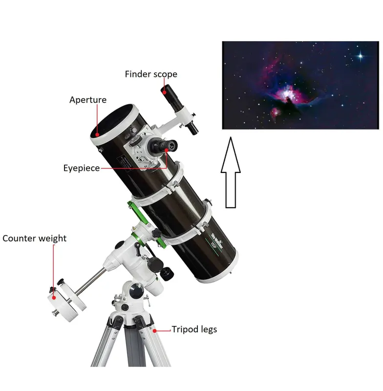 Sky Watcher Телескоп Астрономический Польный комплект+ цифровой окуляр 2 Sky Watcher Телескоп Астрономический Польный комплект+ цифровой окуляр 2