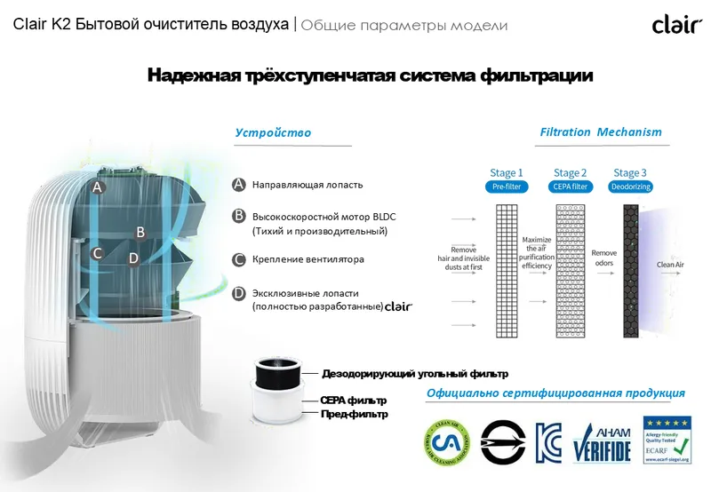 Очиститель воздуха CLAIR K2 30-35 м.кв. Корея 10