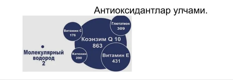 Водородный генератор — фото 1