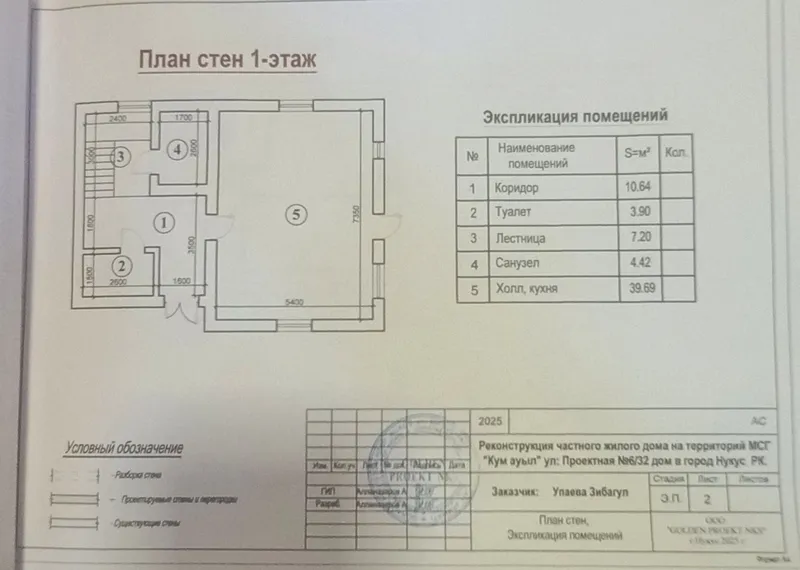 Свой Коттежд продам 1 Свой Коттежд продам 1