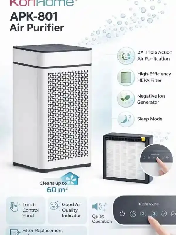 Очиститель воздуха KoriHome APK-801 — фото 3