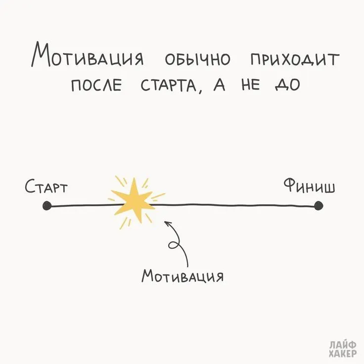 Обучение 11 языков с Мадиной лёгкостью ДЕТЯМ И ВЗРОСЛЫМ | ИНДИВИДУАЛЬН Обучение 11 языков с Мадиной лёгкостью ДЕТЯМ И ВЗРОСЛЫМ | ИНДИВИДУАЛЬН
