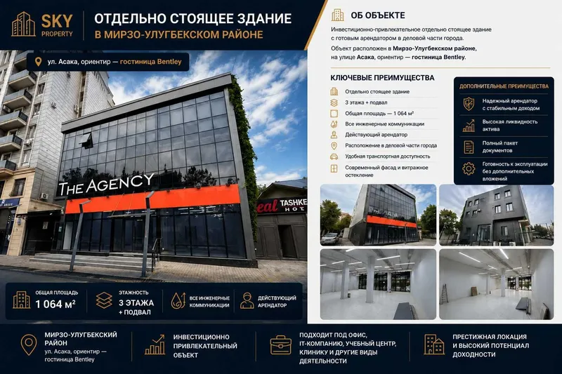 Инвестиционный объект 1064 м² с арендатором | Bentley