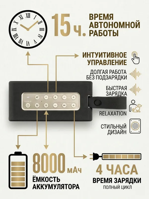 Портативная колонка 2E Sound Legend — фото 2 Портативная колонка 2E Sound Legend — фото 2