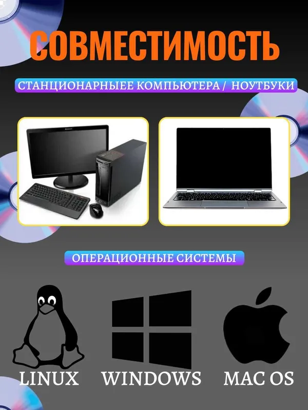 Внешний дисковод DVD-RW, DVD-ROM, CD-ROM 8в1.USB-хаб, высокая скорость — фото 1