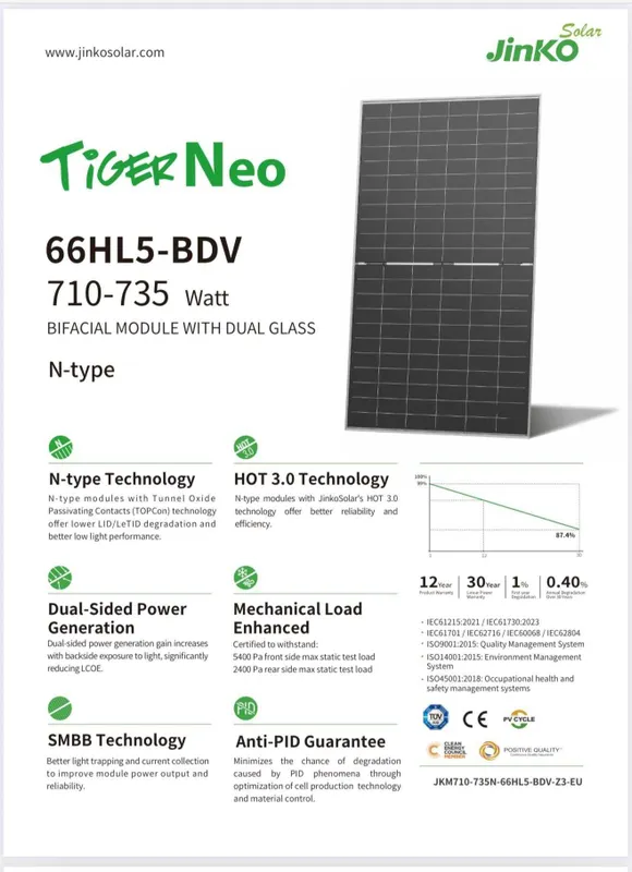 Jinko 725 w panel