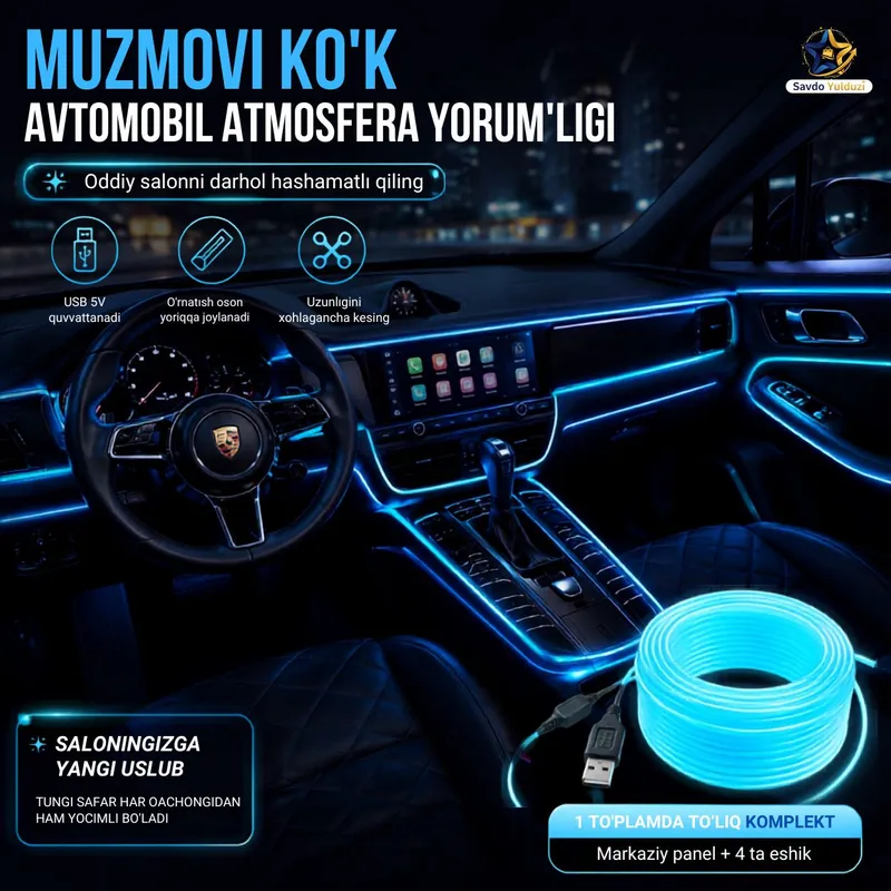 Светодиодная атмосферная подсветка для автомобиля 4 Светодиодная атмосферная подсветка для автомобиля 4
