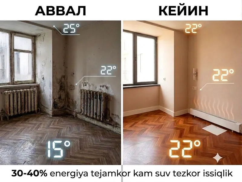 Termoplintus energiya tejamkor isitish tizimi 2 Termoplintus energiya tejamkor isitish tizimi 2