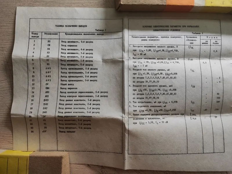 2 новые советские ин. микросхемы КР531ИК1; 10шт каждая; 1989.05 2 2 новые советские ин. микросхемы КР531ИК1; 10шт каждая; 1989.05 2