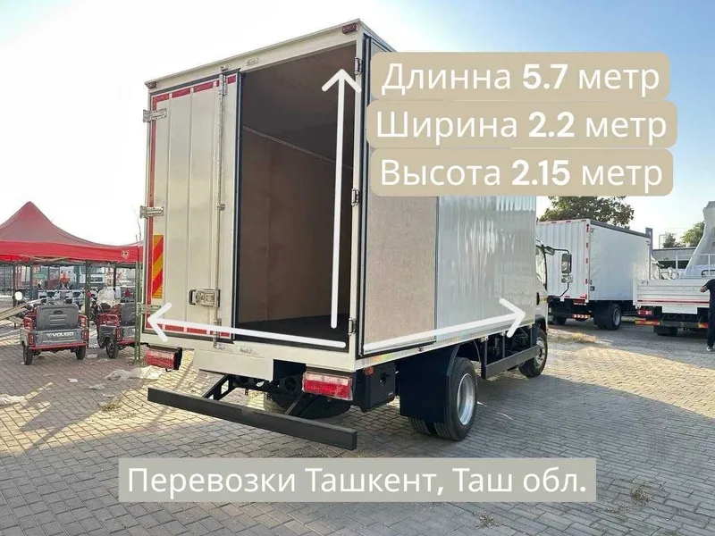 Грузоперевозки для бизнеса (оплата по перечислению) 1 Грузоперевозки для бизнеса (оплата по перечислению) 1
