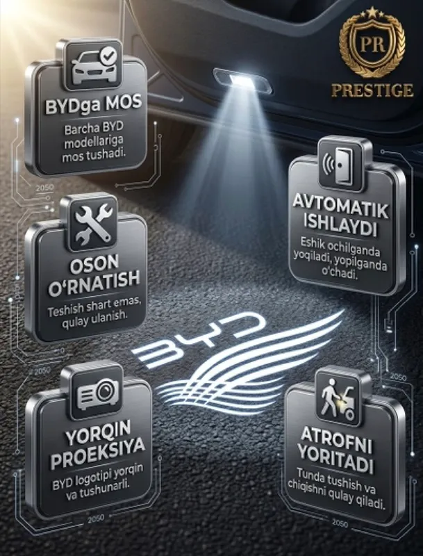 Byd chempion va Byd song plus eshik proyektori