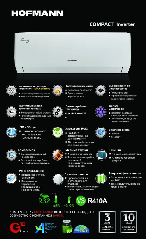 Hofmann кондиционер Compact Inverter — фото 1 Hofmann кондиционер Compact Inverter — фото 1